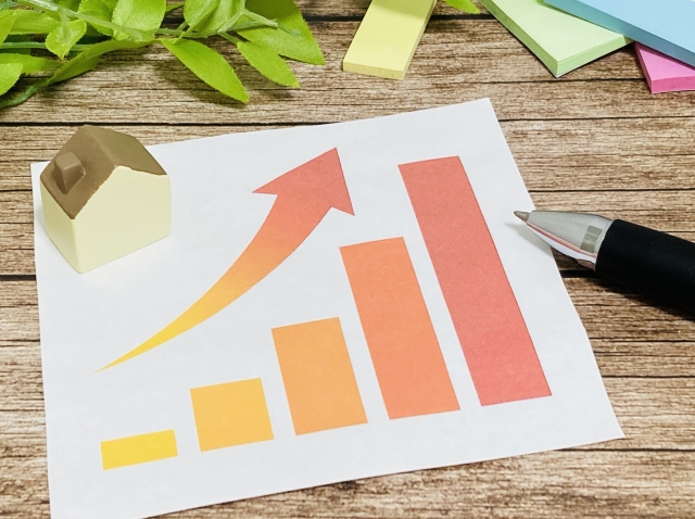 上昇しているグラフ