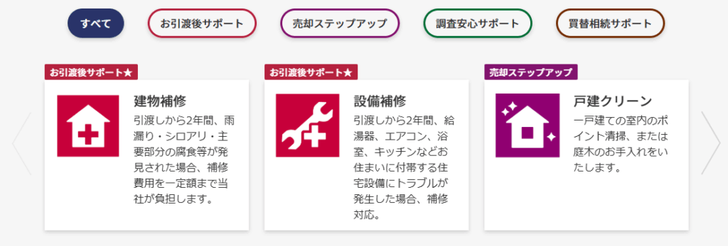 すみふの仲介ステップ の不動産売却サポート